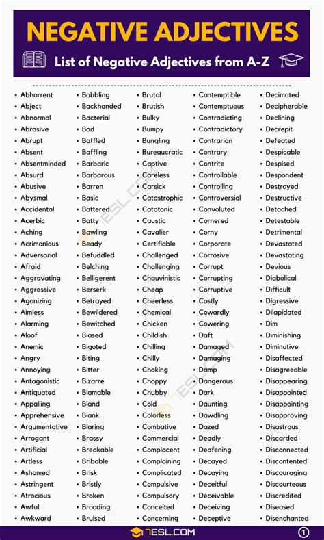 Image result for Adjectives Subject Complement