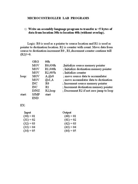 Microcontroller Lab Software 的图像结果