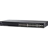 Cisco Sg350-28P 28-Port Gigabit PoE Managed Switch (SG35028PK9NA) - Buy ...