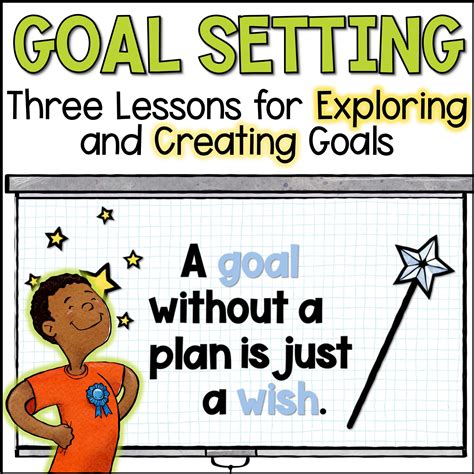 Image result for Learning Goal Lesson Plan Example