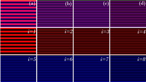 Image result for 8-Bit Binary to Gray Code