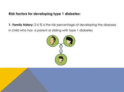 Types of Diabetes | PPTX