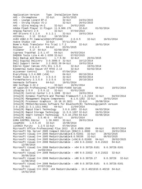 Image result for Computer Programs List