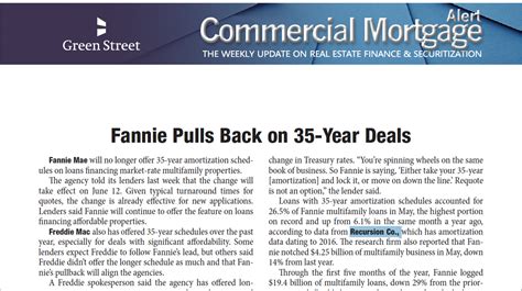 Image result for Recursion Jeffrey