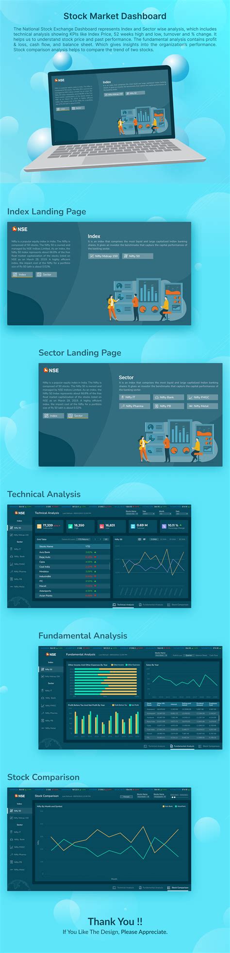 Company Stocks 的图像结果