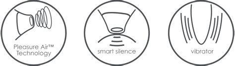 Image result for +Using Womanizer Dou