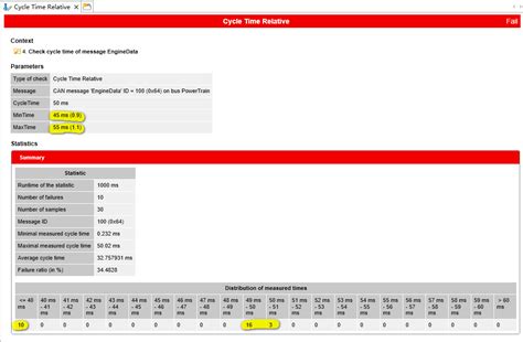 Image result for CAPL Script Examples