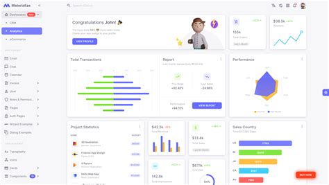 Image result for CMS Panel Project