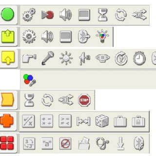 Code Legos Sensor 的图像结果