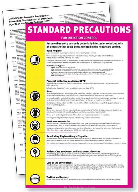 Image result for Isolation Signs Color-Coded
