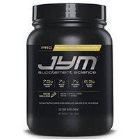 Jym Machine 的图像结果