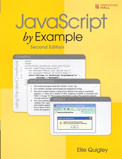 Image result for JavaScript Simple Example