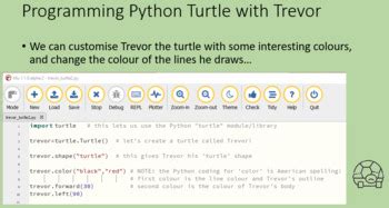 Image result for Add Scoreboard Python Turtle