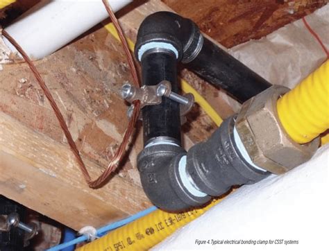 Image result for CSST Gas Pipe