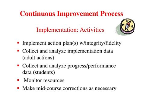 Image result for Tutorial Continuous Improvement