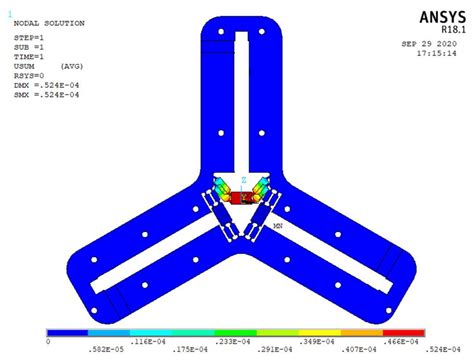 Research on a New Type of Rigid-Flexible Coupling 3-DOF Micro ...