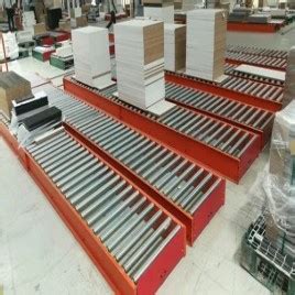 Find Conveyor Rollers - Manufacturers, Suppliers & Dealers List