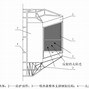 Image result for endothermic 吸热式气氛