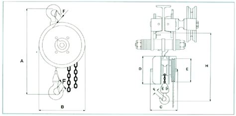 Indef Chain Pulley Blocks, Triple Gear Chain Pulley Block, Triple Spur ...