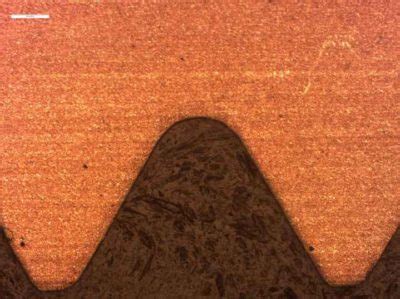 Thread Rolling Basics 的图像结果