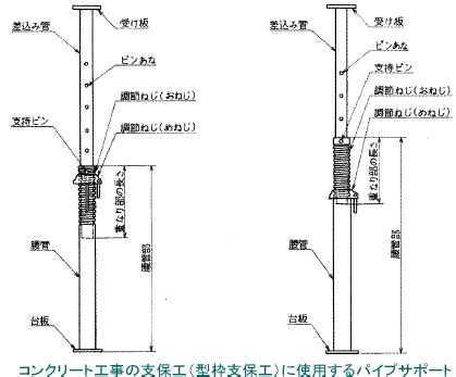 Image result for Example Infor Pattern Language to Prototype Designs
