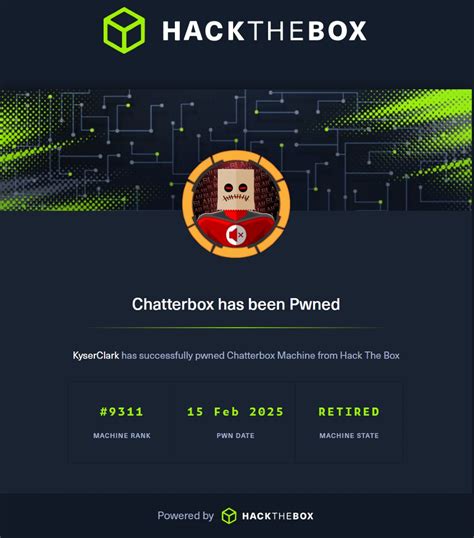 ChatterBox is labeled as a "Medium" difficulty machine on Hack The Box ...