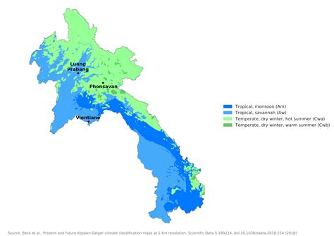 Climate Of Laos