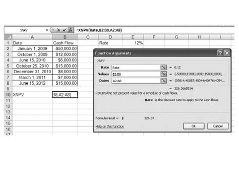 Image result for Financial Analysis Tools in Excel