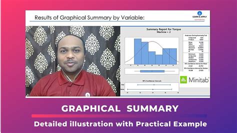 Image result for Graphical Summary