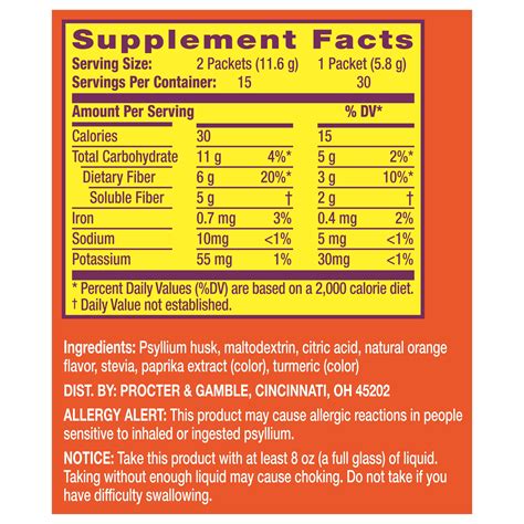 Metamucil Ingredients