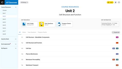 Image result for AP Classroom Tutorial