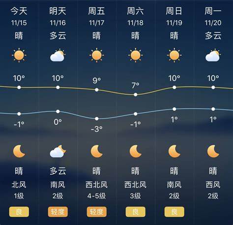 北京中到大雪天气预报15天