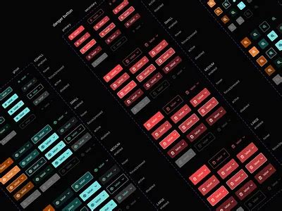 Image result for Permalink Button