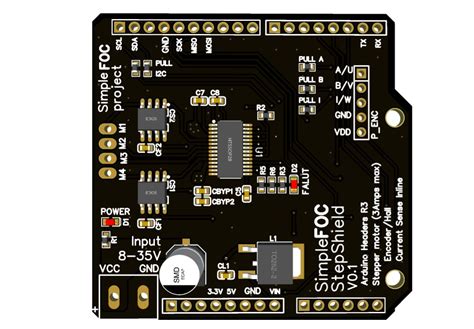 Image result for Simplefoc GUI