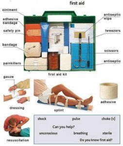 Contents of First Aid Box 的图像结果
