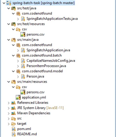 Image result for Spring Batch UI Management