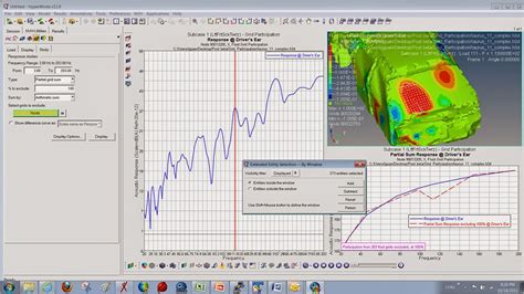 Image result for HyperMesh GetIntoPC