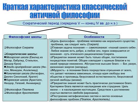 Античная философия. Возникновение, эволюция и своеобразие античной ...