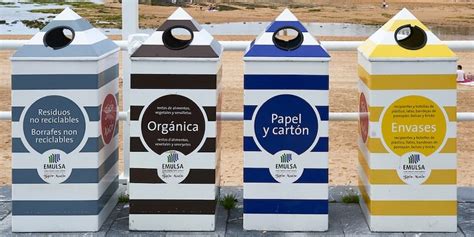 Image result for Recycling Explained
