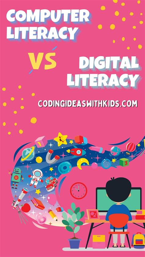 Basic Computer Digital Literacy 的图像结果