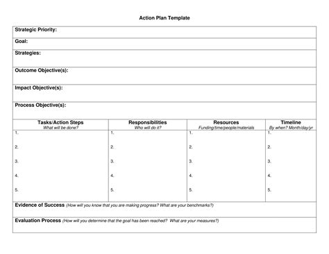 Action Plan Examples 的图像结果