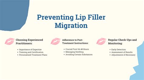 How to Tell if You Have Lip Filler Migration
