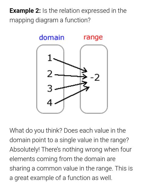 Define -relation, function, domain ,range with example