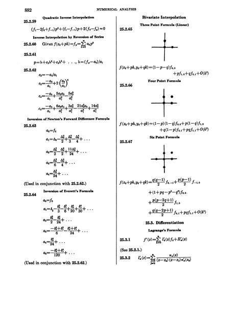 Handbook of mathematical functions, with formulas, graphs, and mathematical tables,  | Library of Co