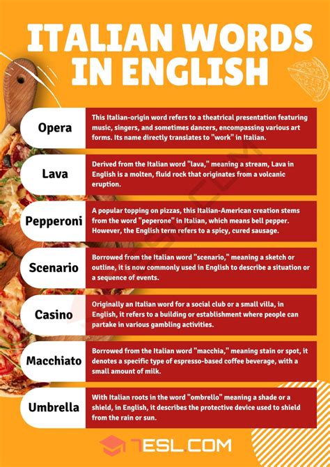 Italian Words in English | English Words of Italian Origin • 7ESL