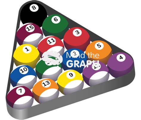 Snooker Triangle 的图像结果