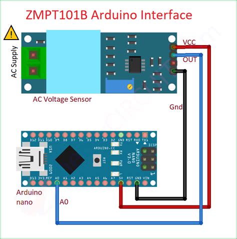 Image result for Pictures of Items Used in the Voltage Sensor Project Using Arduino