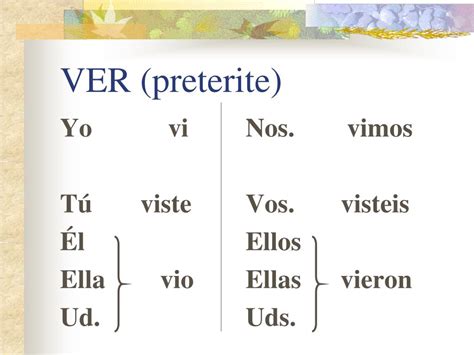 PPT - Preterite -ER / -IR Verbs PowerPoint Presentation, free download ...