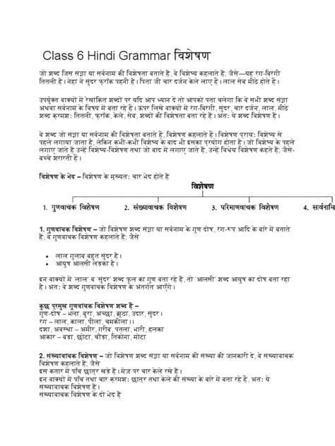 Image result for Class 6 All Hindi Lesson