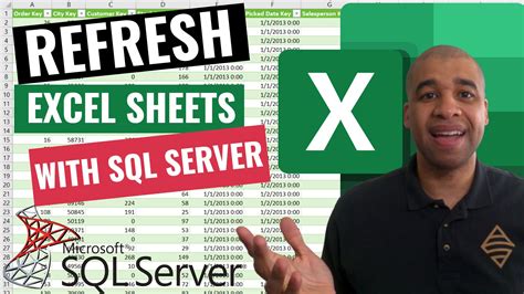 Excel SQL Server 的图像结果